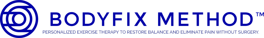 BodyFix Method Market